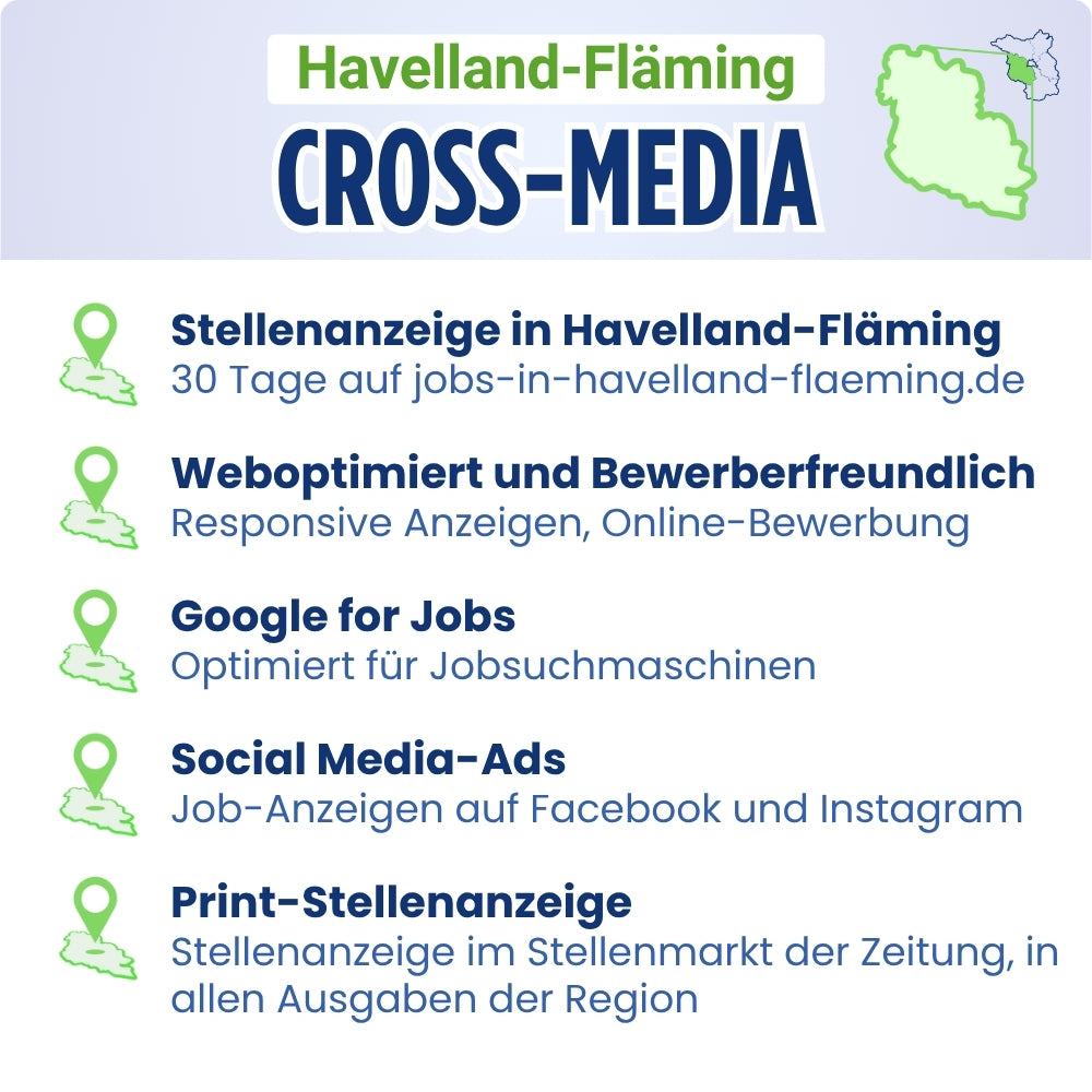 Havelland-Fläming Cross-Media