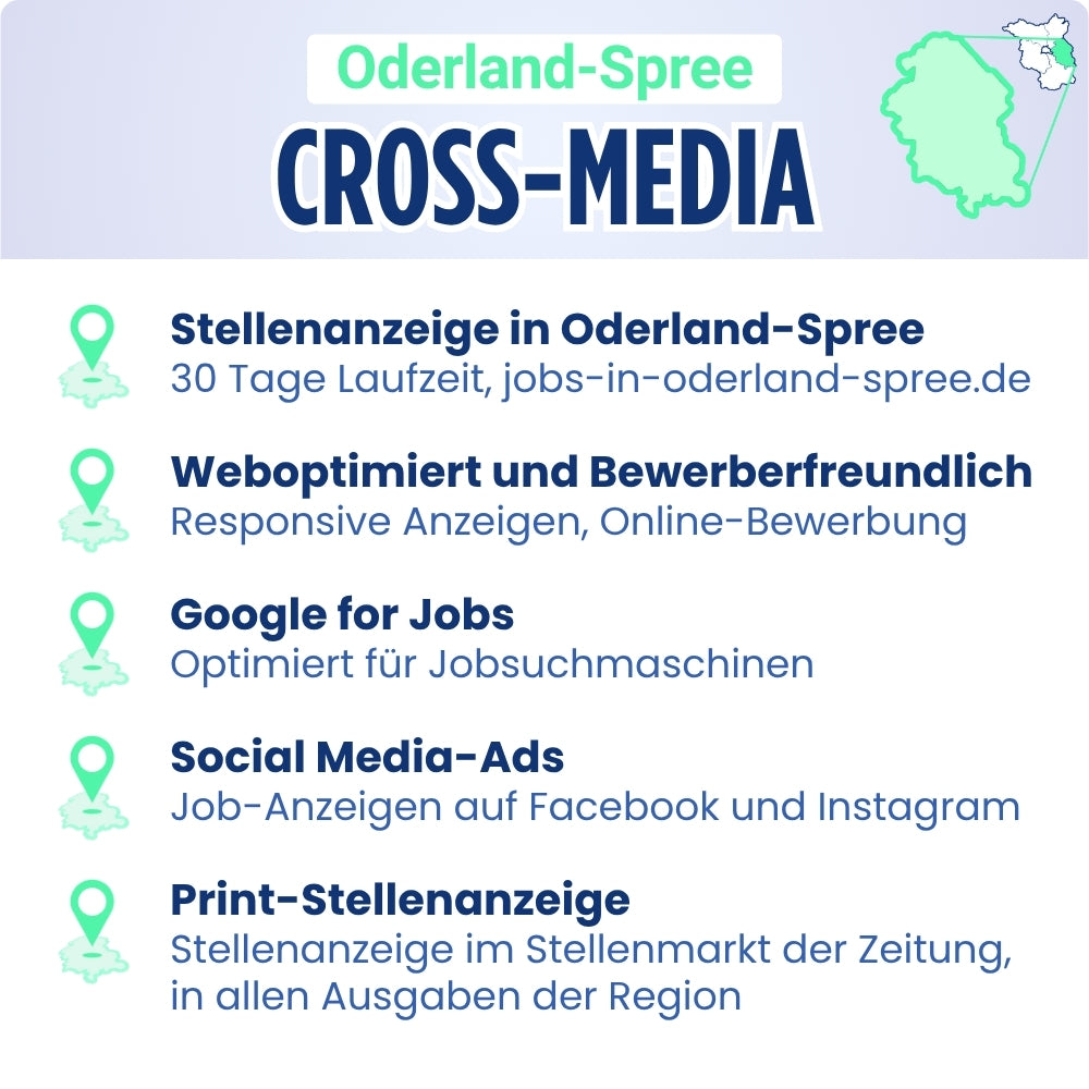 Oderland-Spree Cross-Media