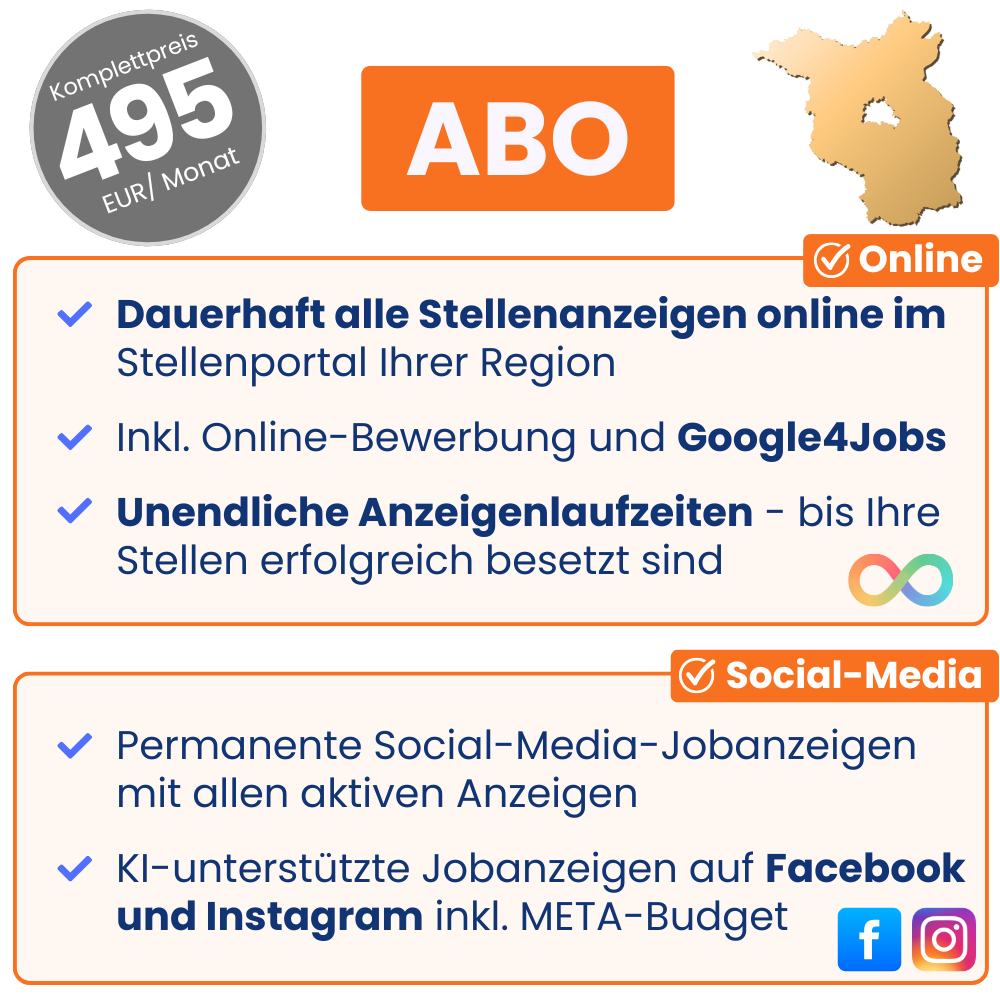 Anzeigen-Abo