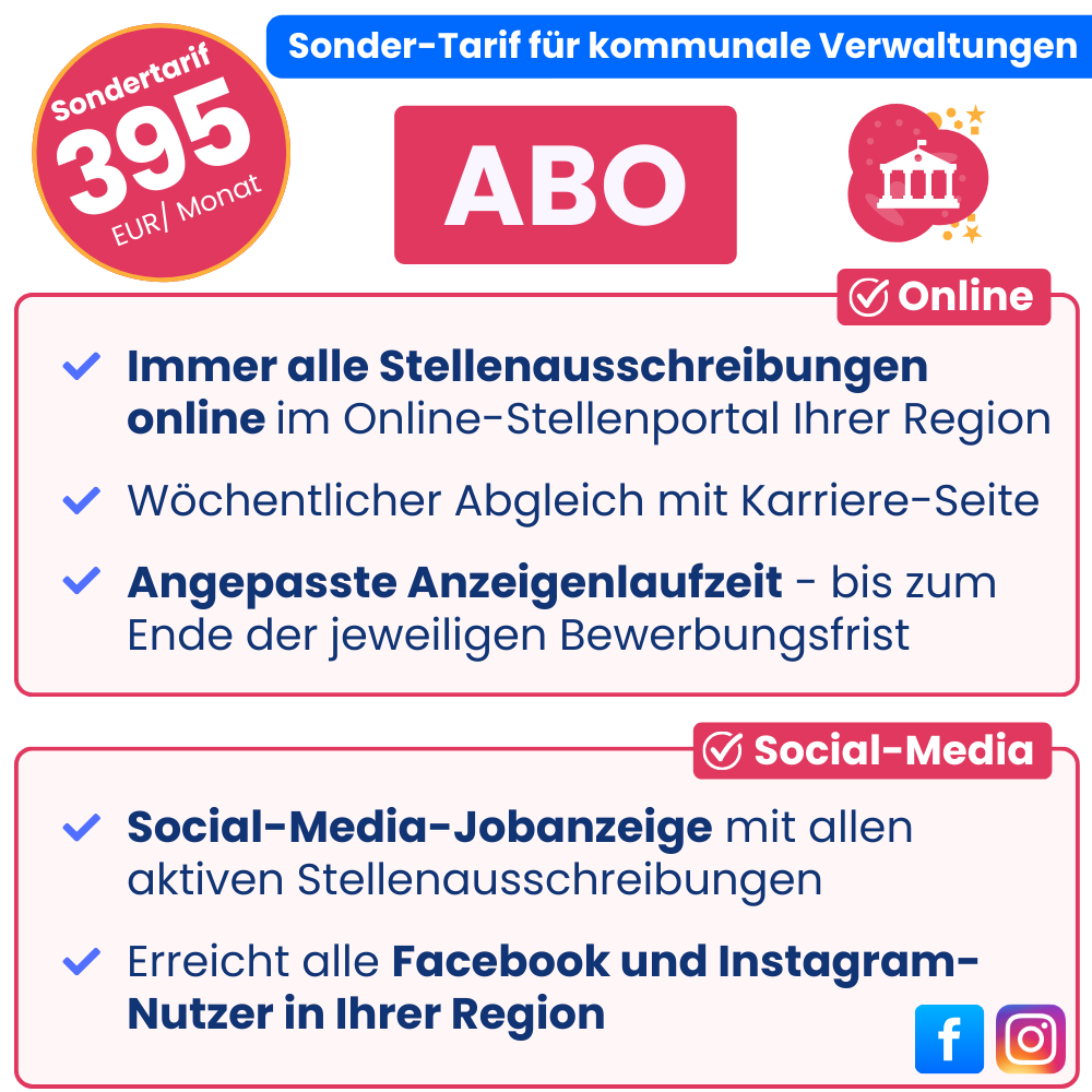 Anzeigen-Abo (Kommunale Verwaltung)