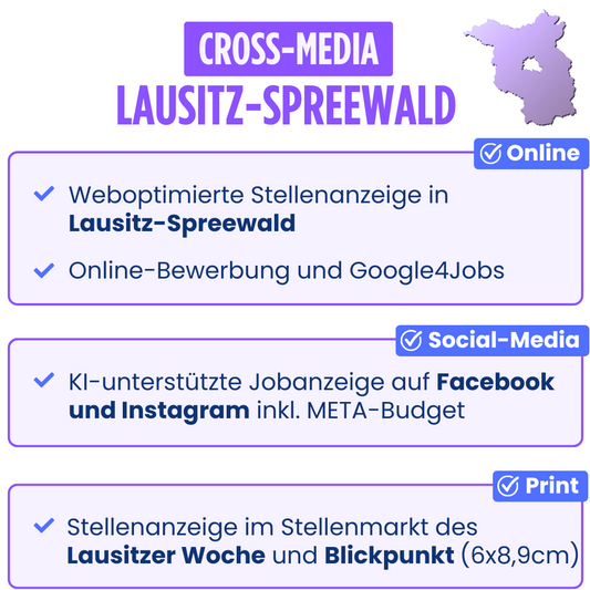 Cross-Media-Anzeige (Lausitz-Spreewald)