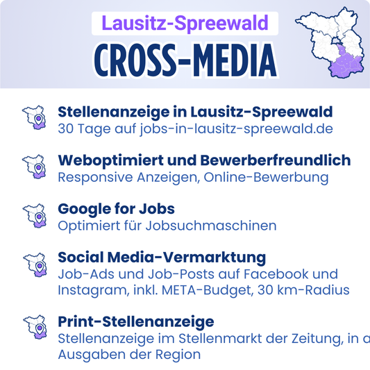 Lausitz-Spreewald Cross-Media