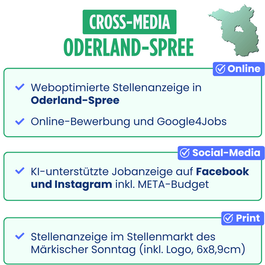 Oderland-Spree Cross-Media