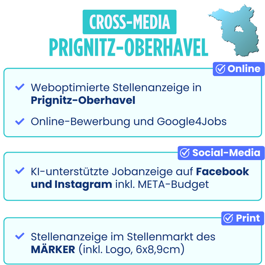 Cross-Media-Anzeige (Prignitz-Oberhavel)