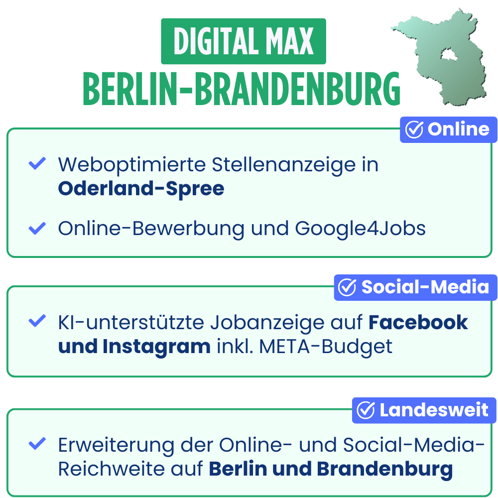 Oderland-Spree Digital Max