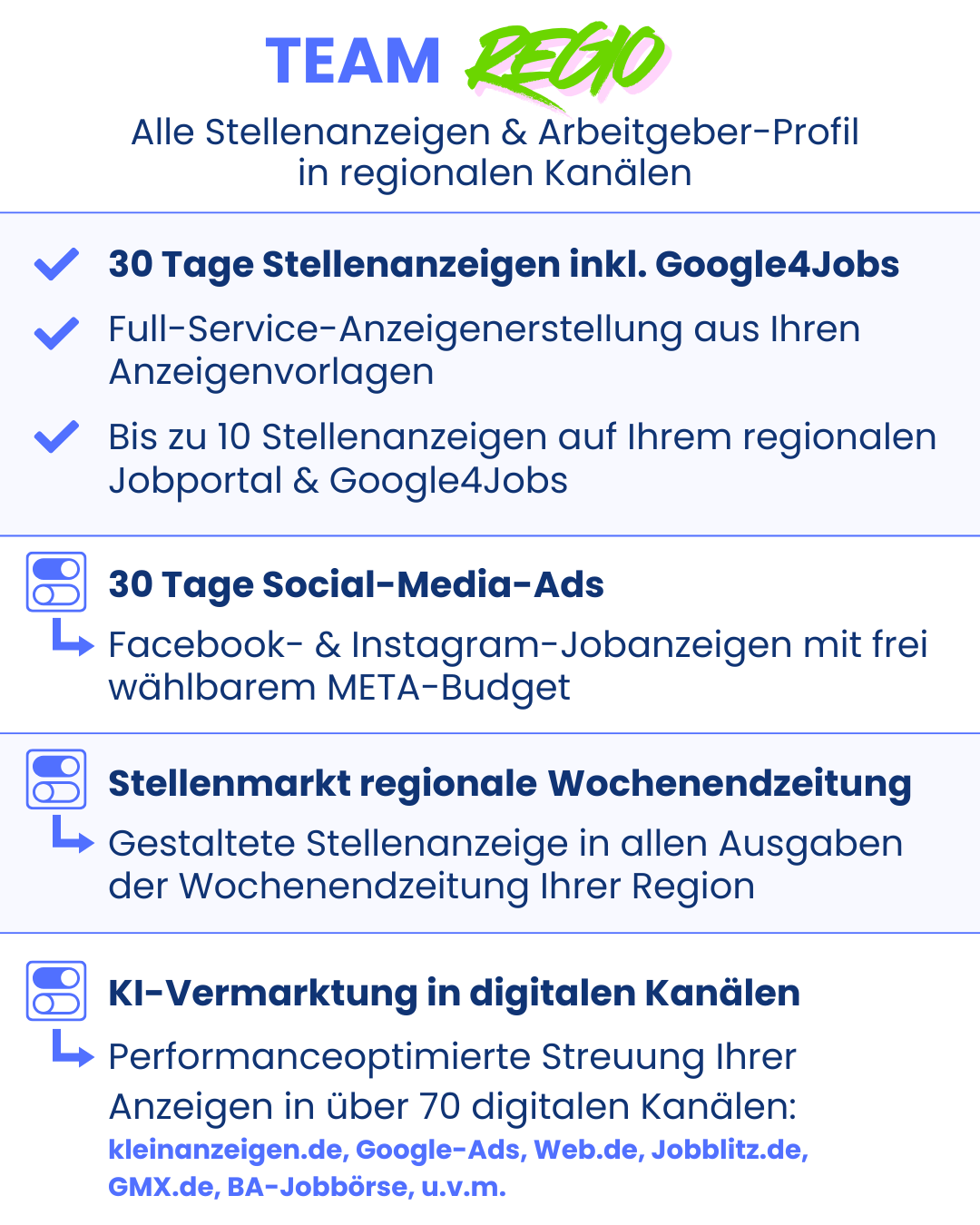 Team REGIO (Uckermark-Barnim) - Jobs-in-Berlin-Brandenburg.de